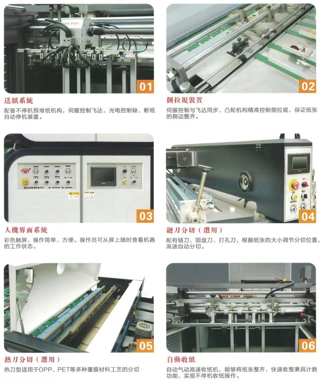 永順全自動(dòng)高速覆膜機(jī)YS-SR108熱刀型-1.jpg