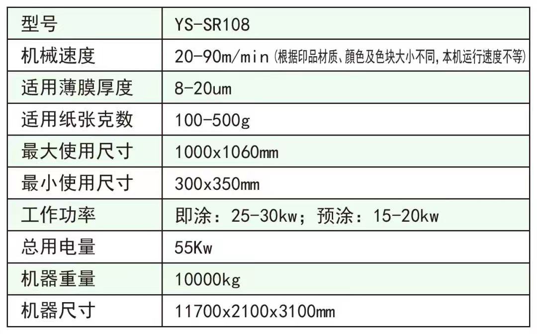 永順全自動(dòng)高速覆膜機(jī)YS-SR108熱刀型-2.jpg