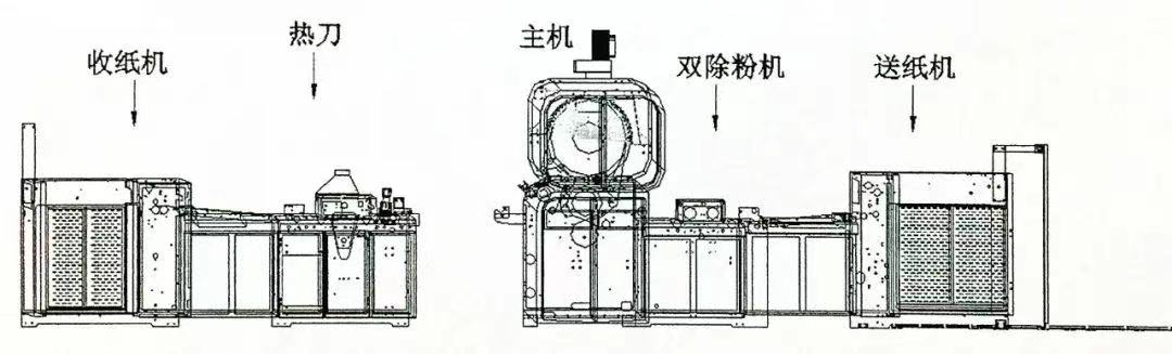 永順全自動(dòng)高速覆膜機(jī)YS-SR108熱刀型-3.jpg